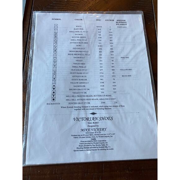 Cross stitch Needlework Booklet Lot of (7) Vintage Christmas Baby JCPenny HUCK - Picture 16 of 16